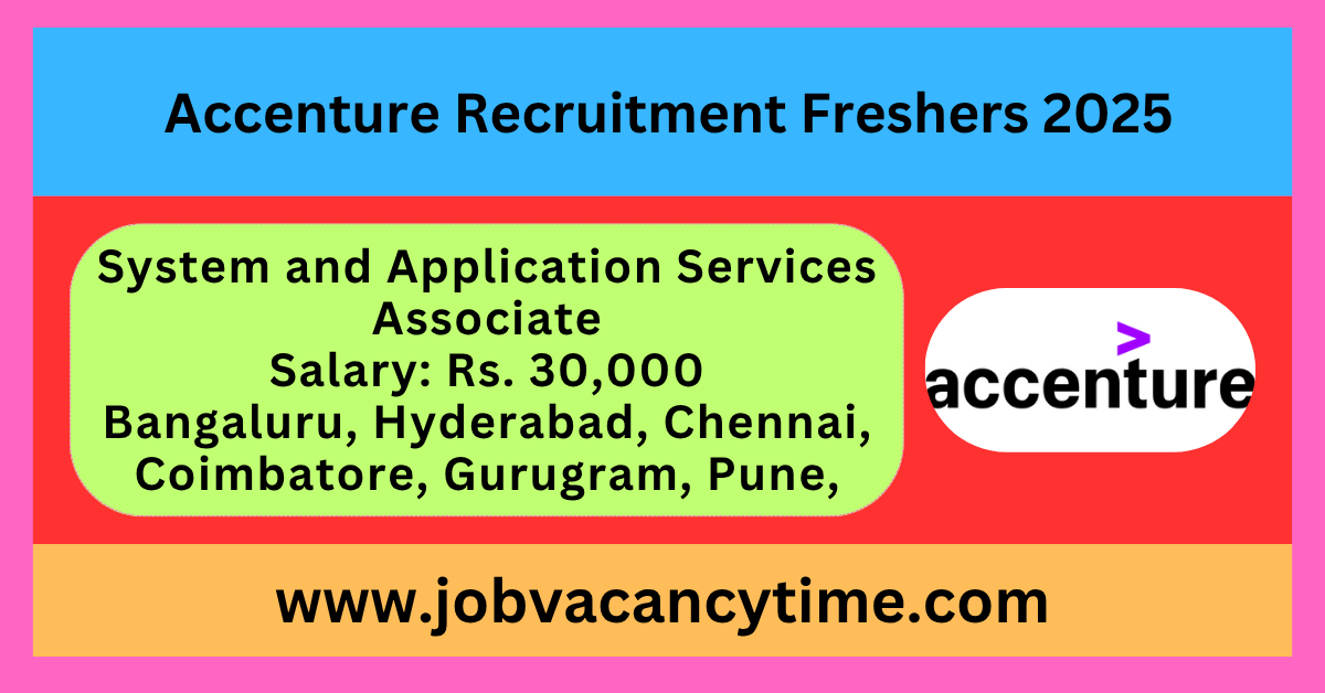 Accenture Recruitment Freshers 2025